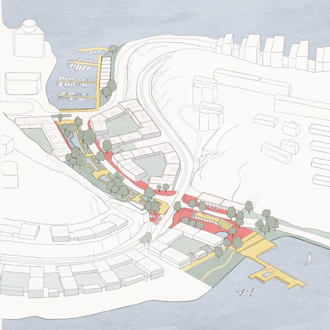 Illustration över framtida utformning av Hästholmssundet. Bild: Kjellander&Sjöberg/SWMS/KUAB.